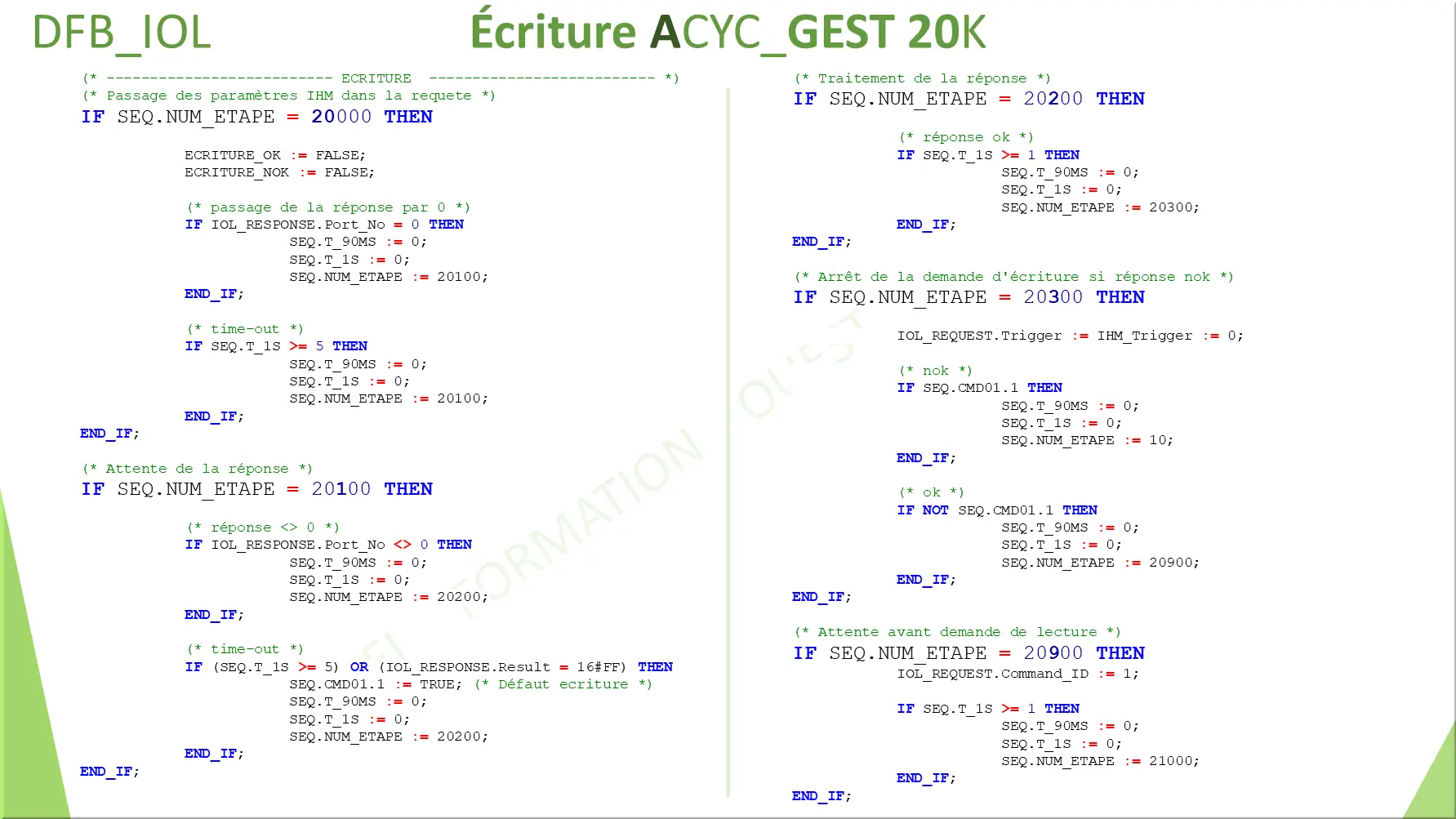 Écriture ACYC_GEST 20K